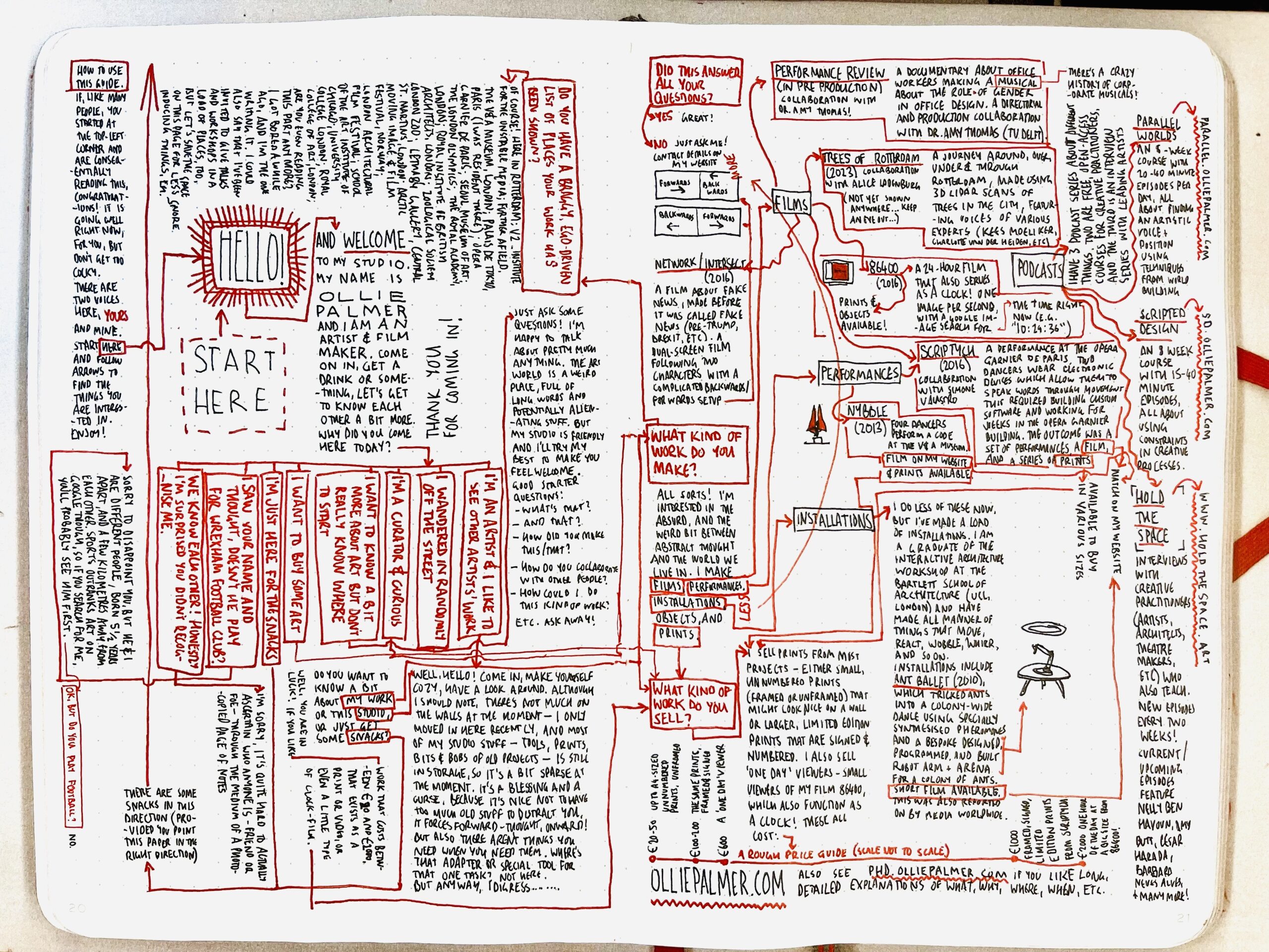 2023-09-13 / sketchbook