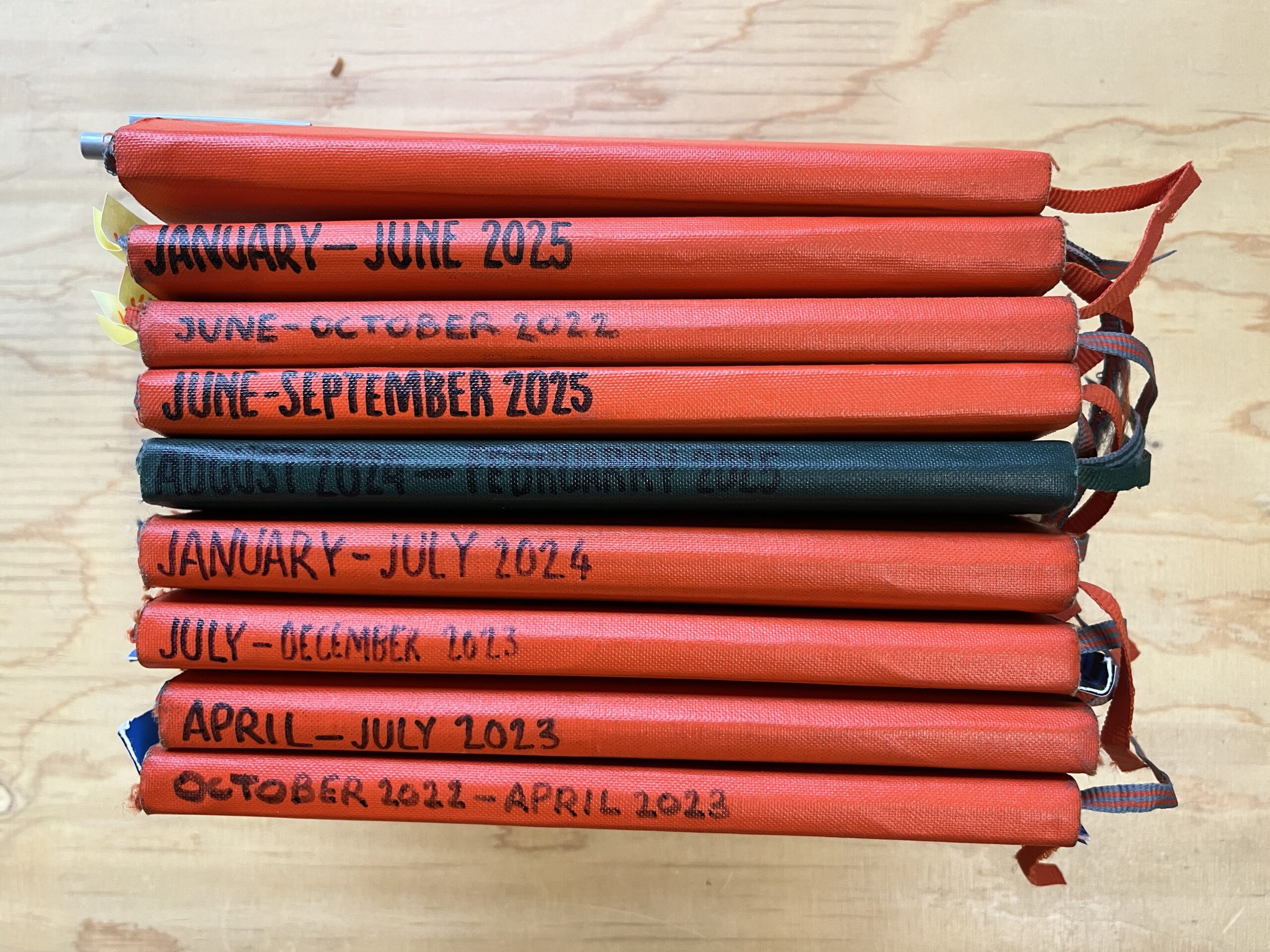 2025-11-14 / sketchbook