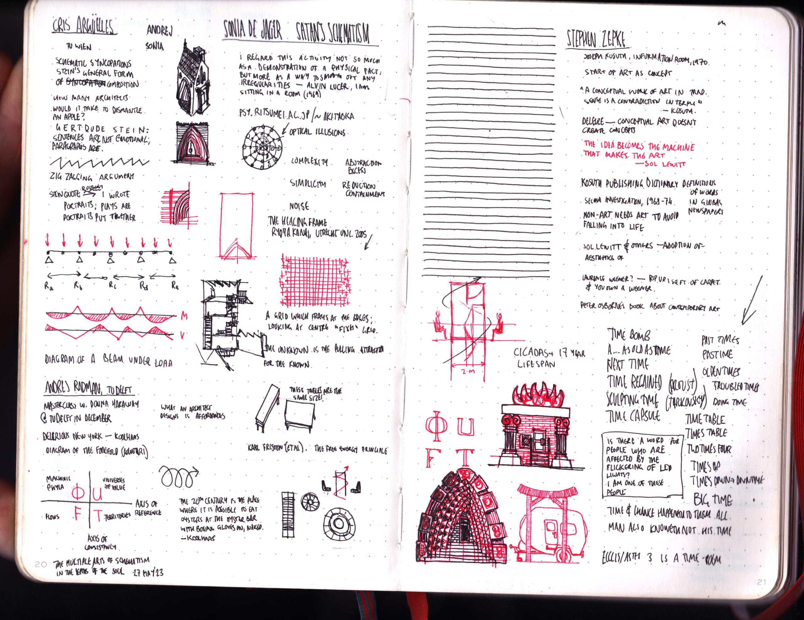 2023-05-27 / sketchbook