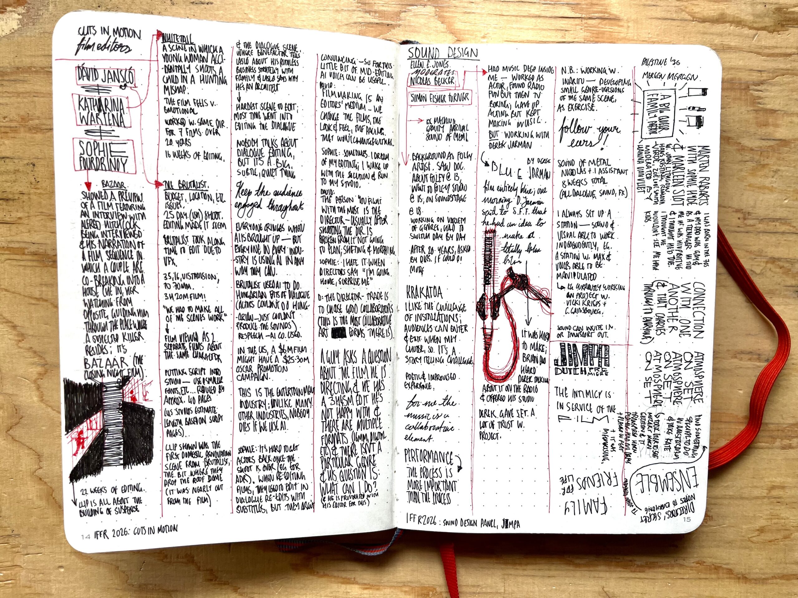 2026-02-01 / sketchbook